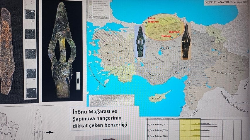 Hitit Objeleri ile Benzerlikler