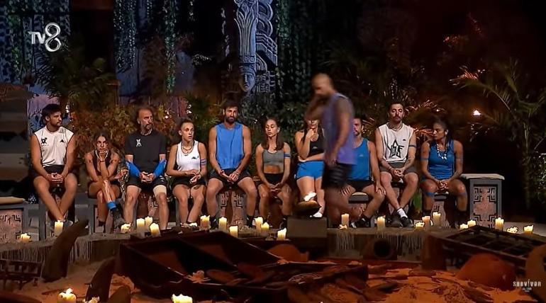 Survivor All Star 2025: 17 Ocak Dokunulmazlık Mücadelesi ve Eleme Adayları