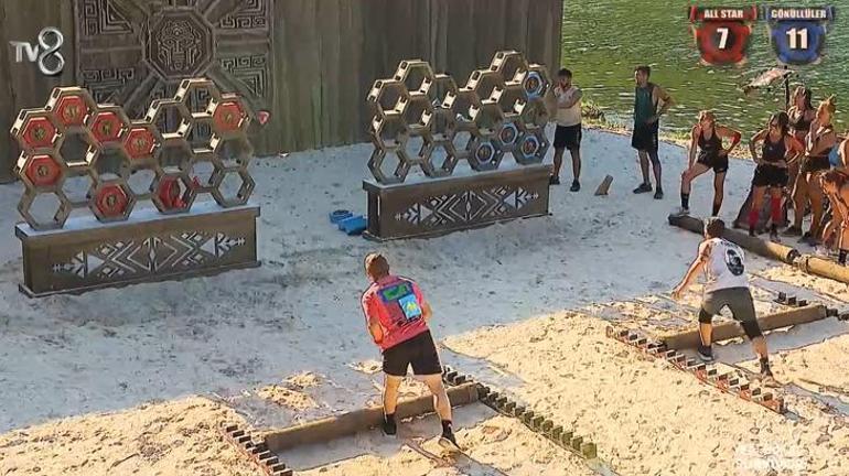 Survivor All Star 2025'in Yeni Bölümünde Gergin Anlar ve Zorlu Mücadeleler