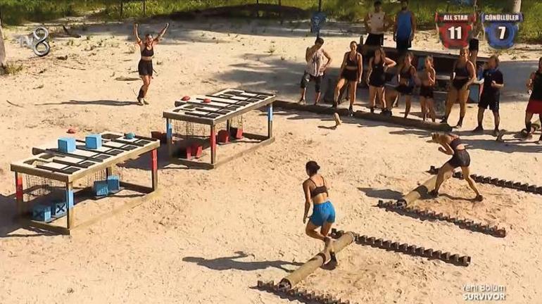İkinci Eleme Adayı Belli Oldu