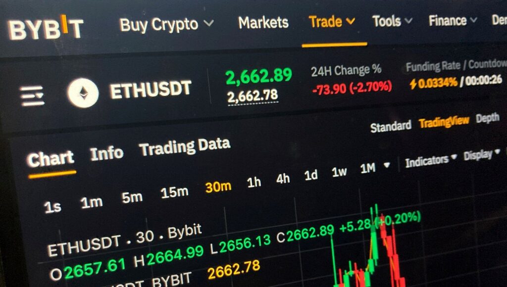 1 buçuk milyar dolarlık kripto vurgunu! ABD, Kuzey Kore’yi suçluyor